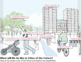 cities-of-the-future-2
